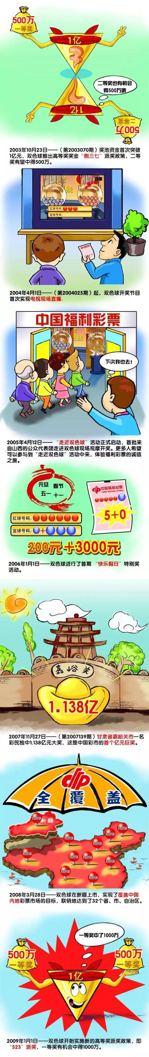 有消息称赫塔费愿意支付4600万欧元转会费，这一价格将打破俱乐部的引援纪录，但这与曼联8000万英镑的要价有着巨大的差距。